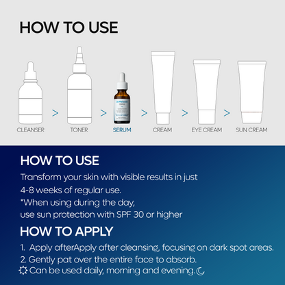 TX Ampoule Rx